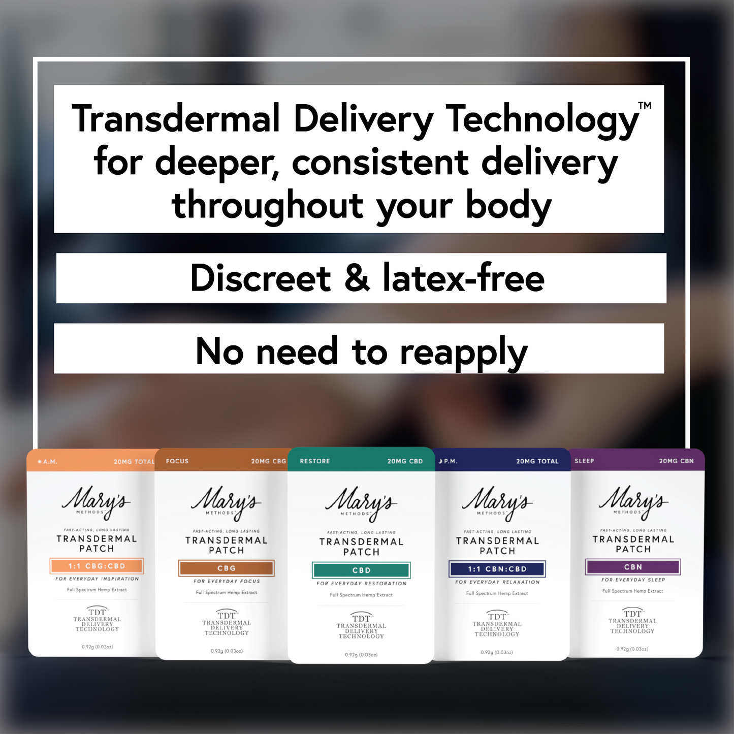 Transdermal Delivery Technology for deeper, consistent delivery throughout your body. Discreet and latex-free. No need to reapply.