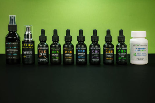 How to Read a CBD COA: A Guide to Lab Tested CBD