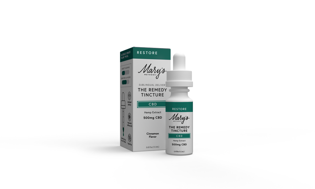 How Long Does CBD Tincture Take to Work? Timing & Factors