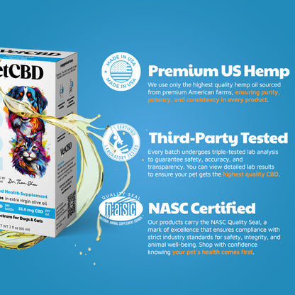 premium US hemp, third party tested, NASC Certified. 