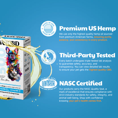 premium US hemp, third party tested, NASC Certified