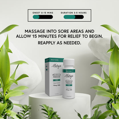 Mary's Muscle Freeze