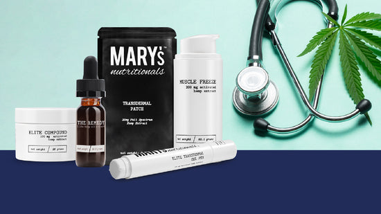 CBD Patches & Topicals for Natural Relief | Mary’s Nutritionals – Mary ...