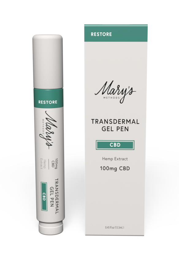 Transdermal Gel Pen (Wholesale)