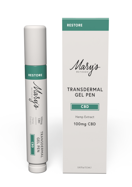 Transdermal Gel Pen (Wholesale)