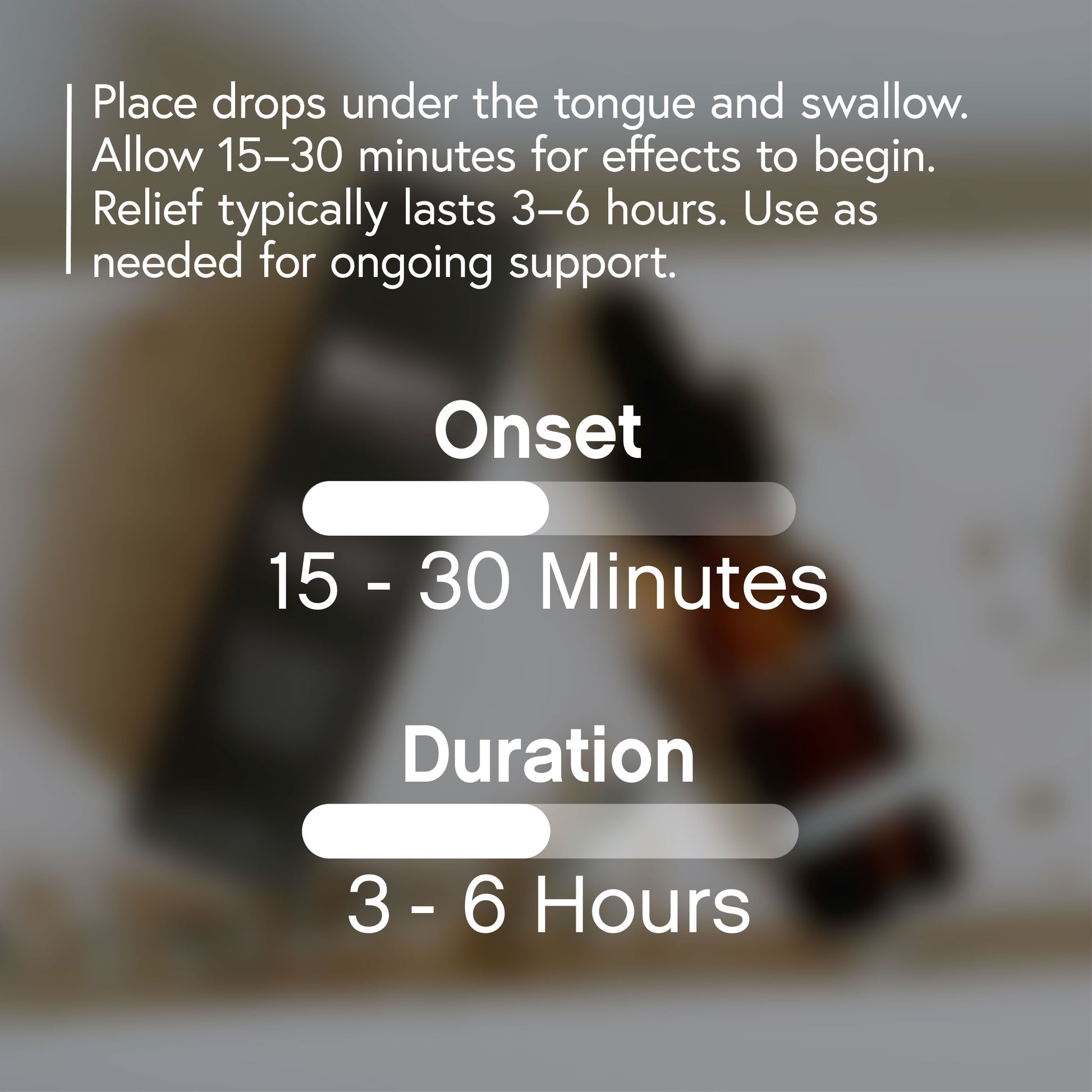 Place drops under the tongue and swallow. Allow 15-30 mins for effects to begin. Relief typically lasts between 3-6 hours. Use as needed for ongoing support.